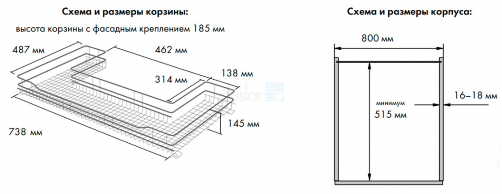 Габариты под мойку.png